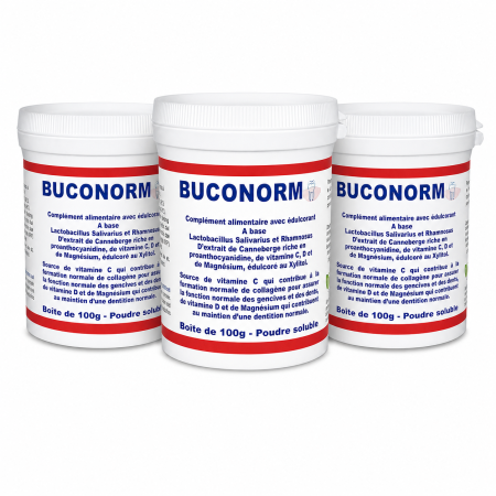 BUCONORM